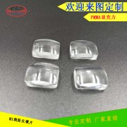 LED透镜的分类